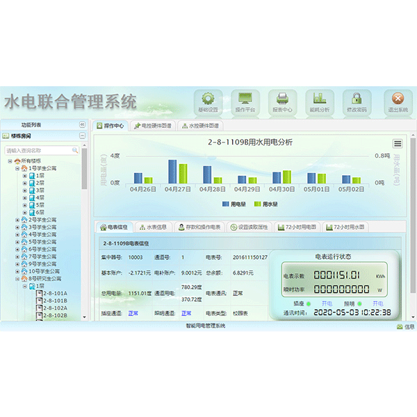 智能水電聯控管理系統